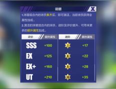 乐鱼 vip 注册-包含马里队挑战非洲国际足球冠军头衔的词条
