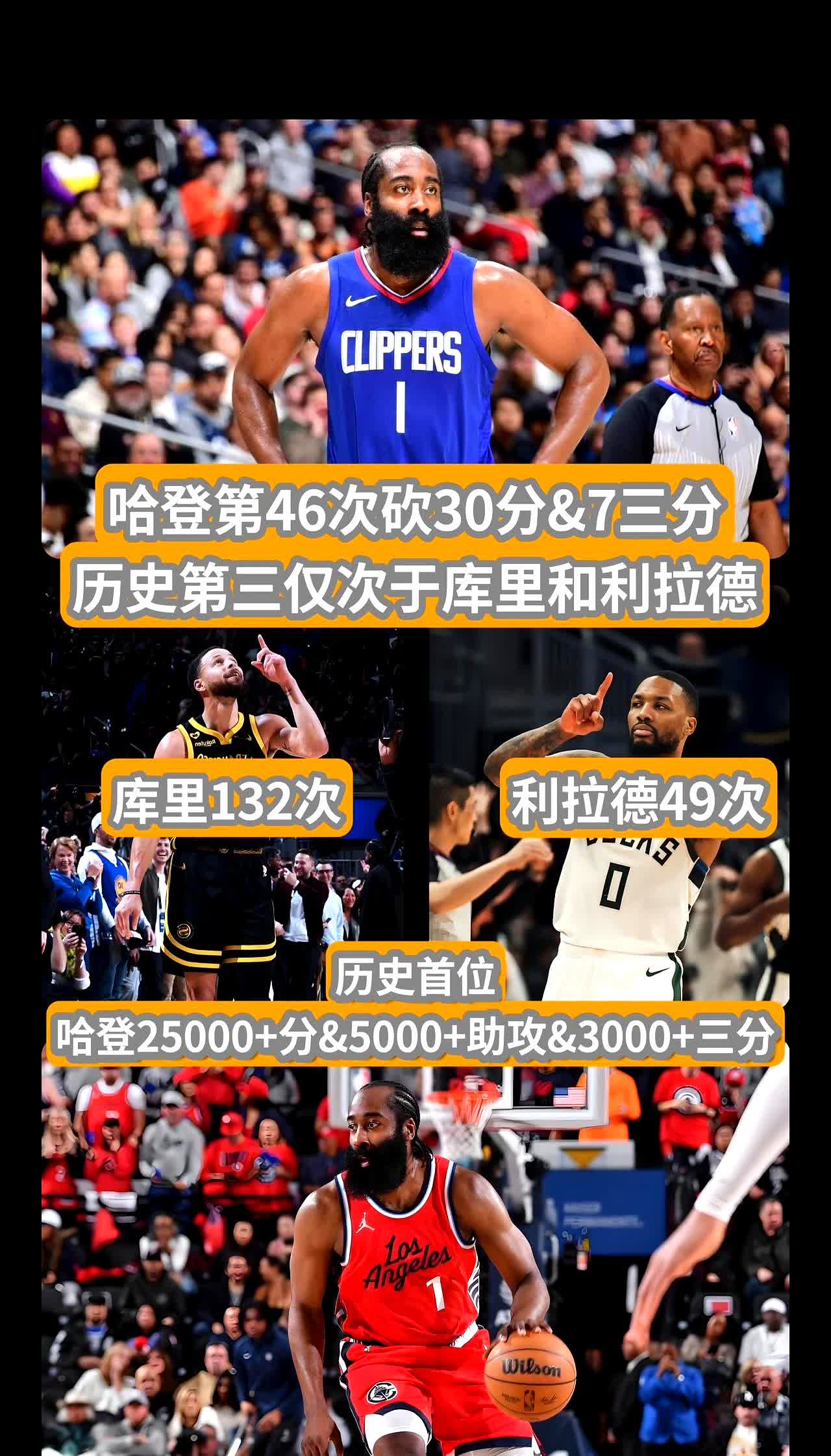 乐鱼 vip 注册-包含火箭连胜勇士，哈登独得40+创下新纪录的词条