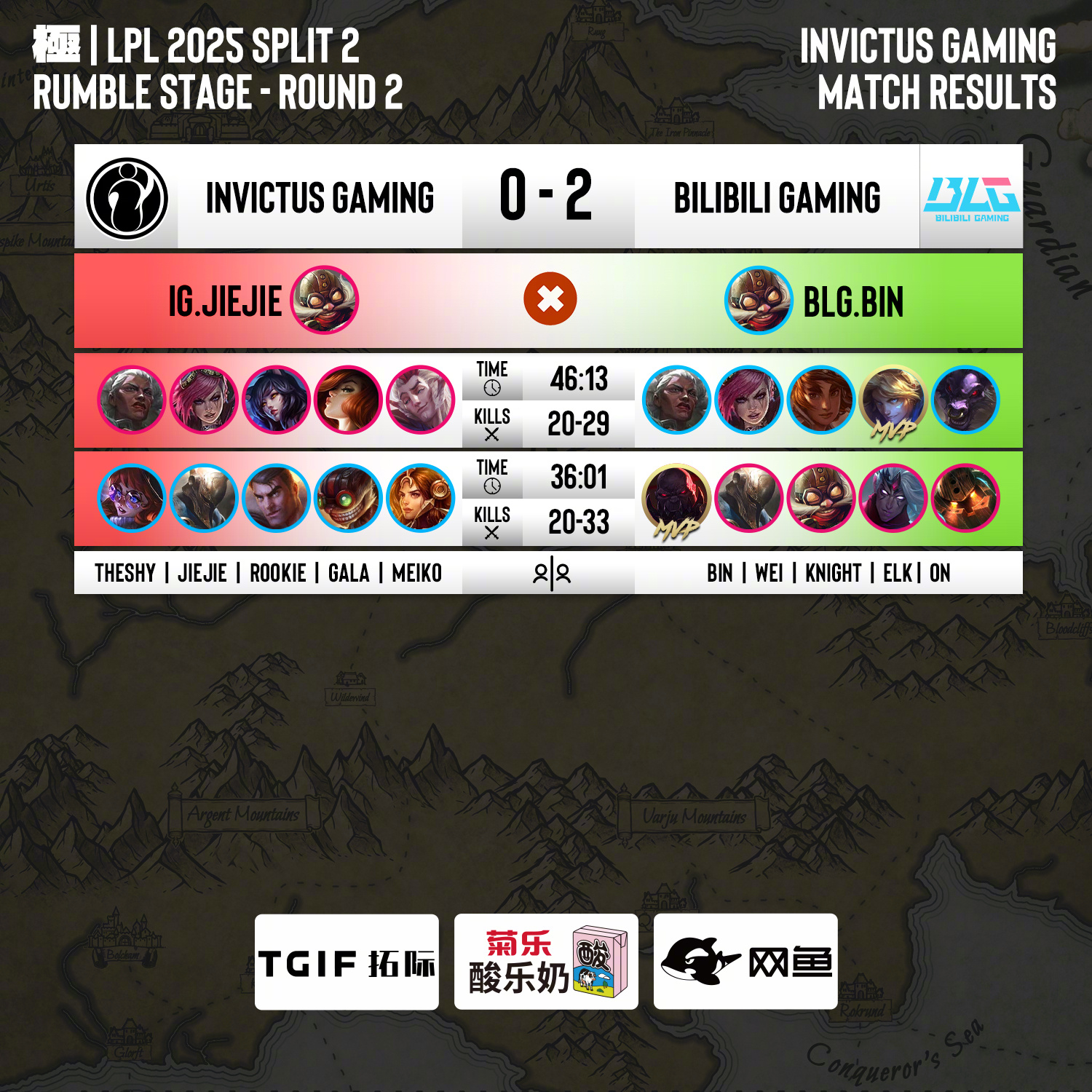 乐鱼体育app-IG翻盘DK,Perkz关键制胜的简单介绍